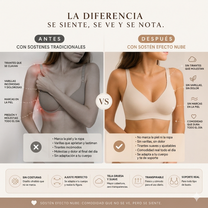 Sostén efecto nube ☁️✨Oferta Pack 2 Unidades